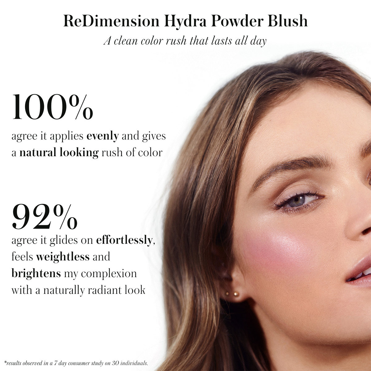 RMS Beauty - ReDimension Hydra Powder Blush
