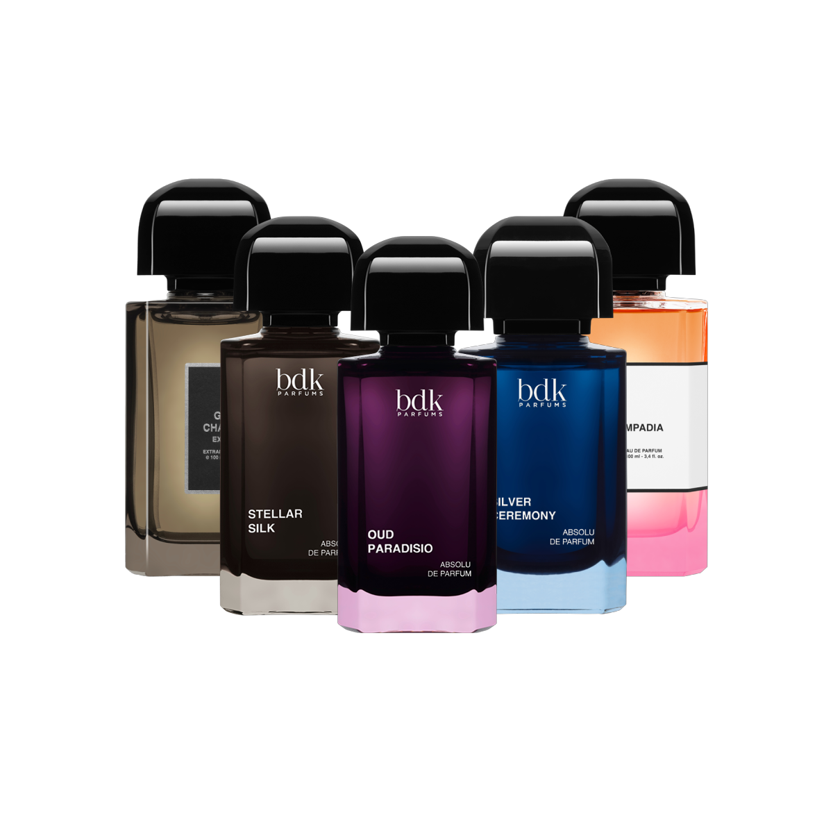 Sample service - Sample Set BDK Parfums
