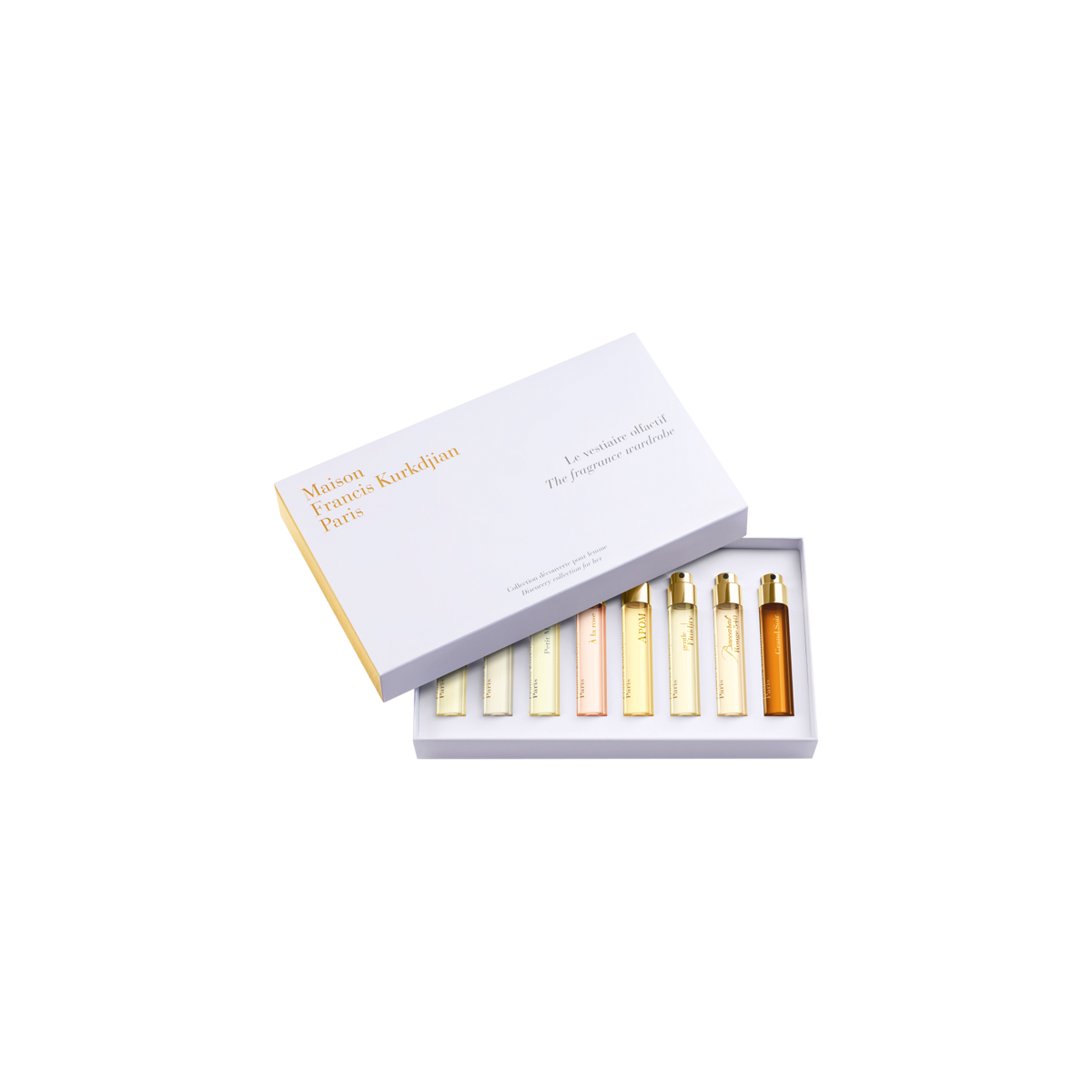 Fragrance wardrobe Discovery set Duftset
