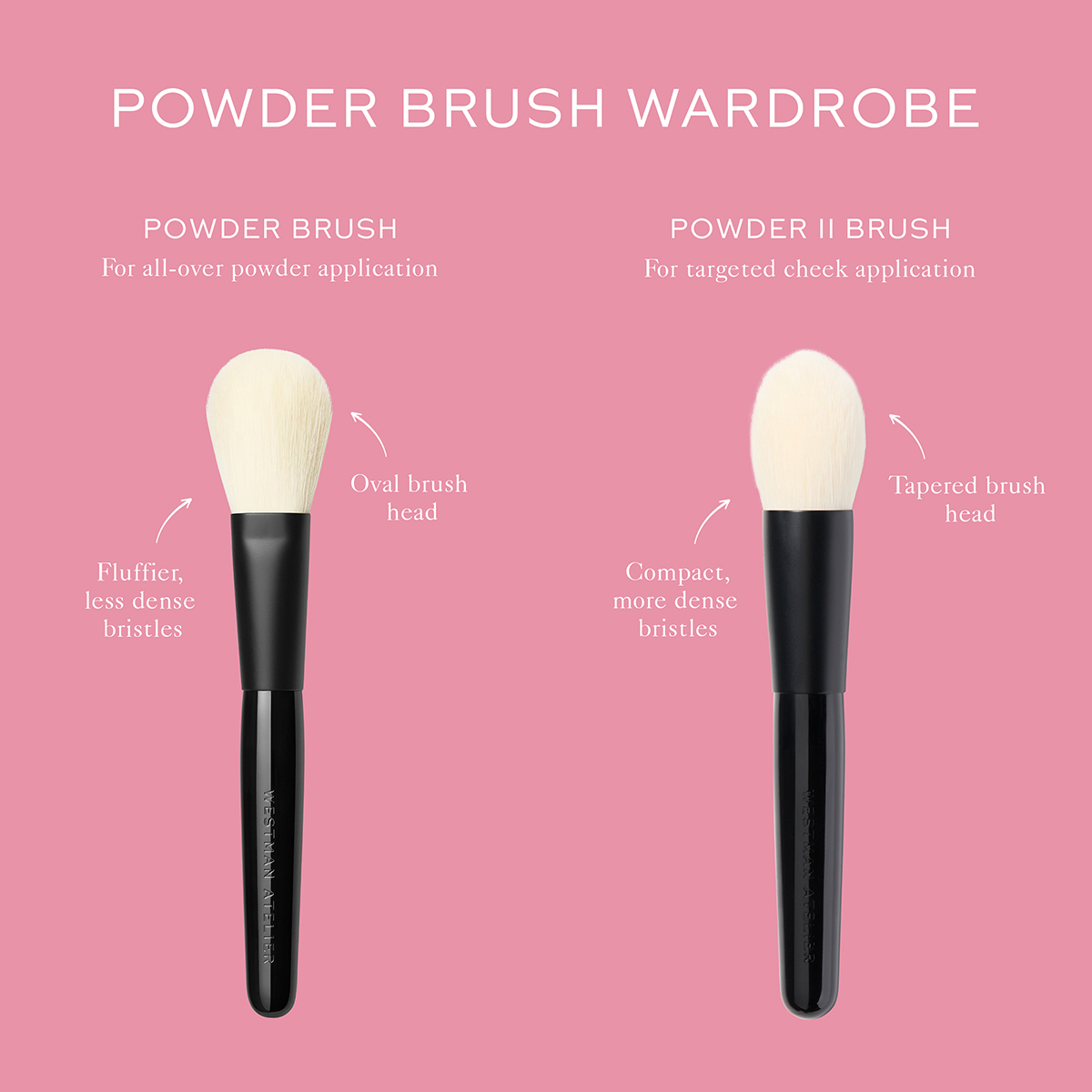 Westman Atelier - Powder II Brush
