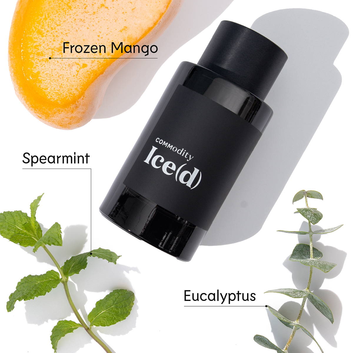 Commodity - Ice(d) Expressive Eau de Parfum