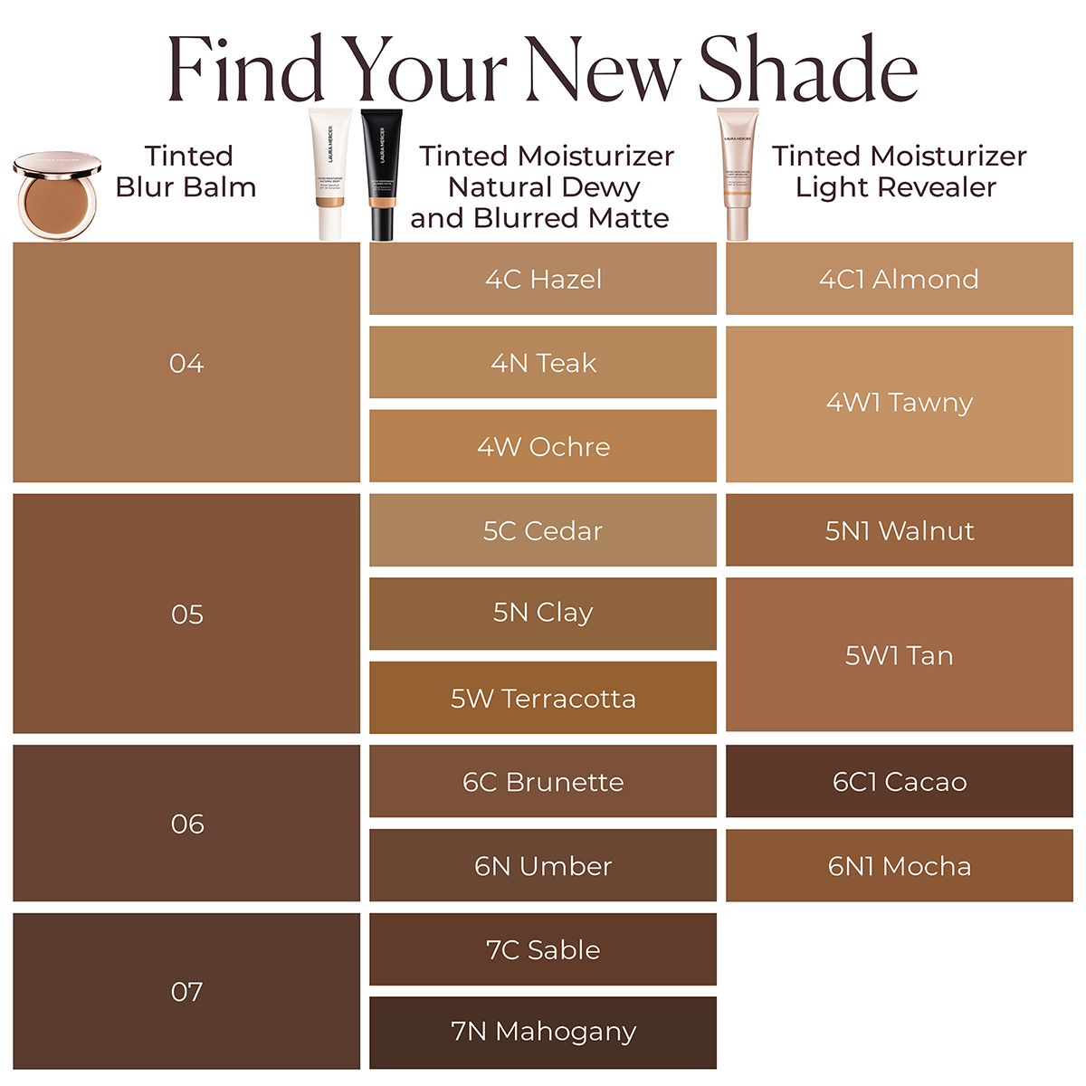 Laura Mercier - Tinted Blur Balm
