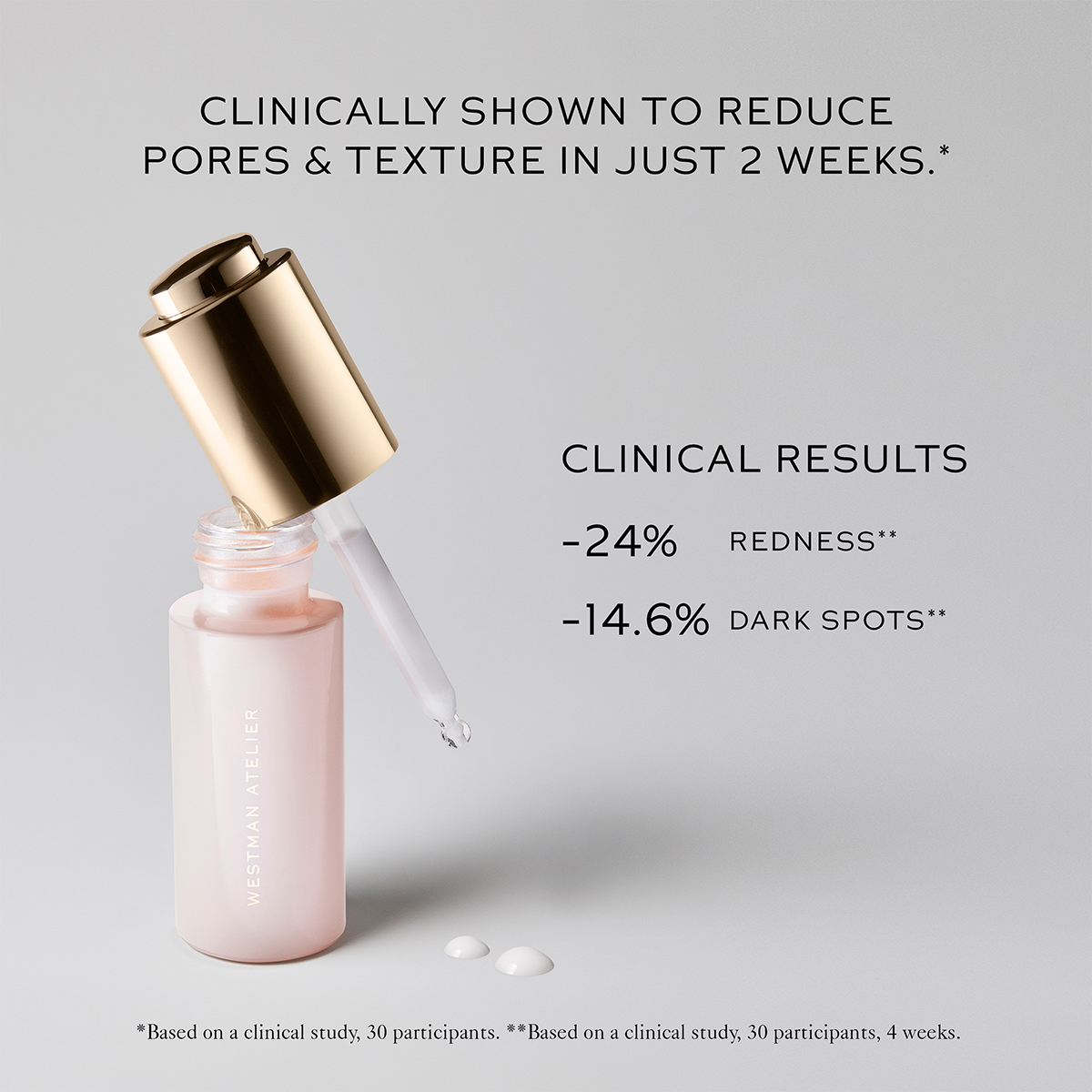 Westman Atelier - Pore Refining Complex Serum