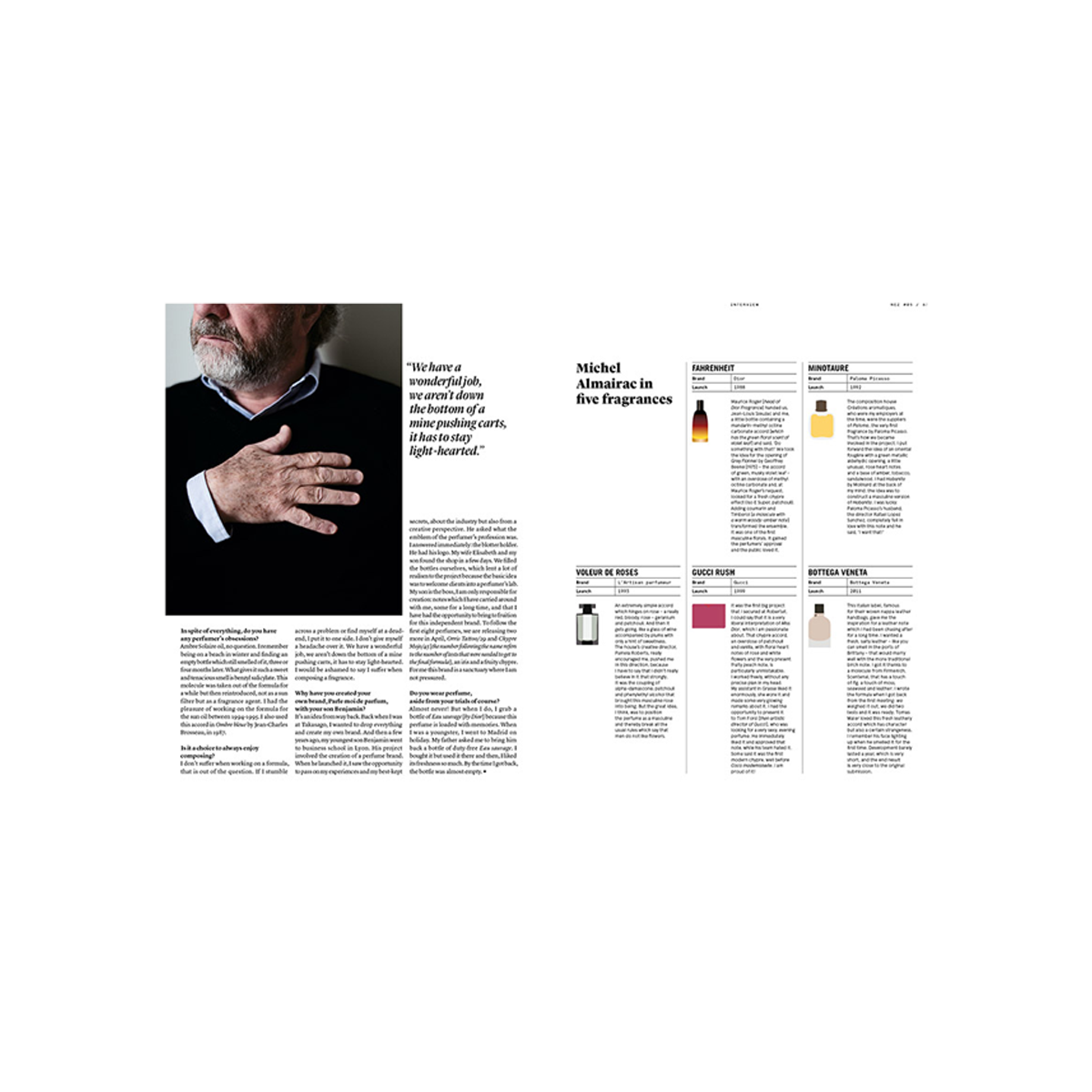 By Nez - The Olfactory Magazine 05 Natural And Synthetics