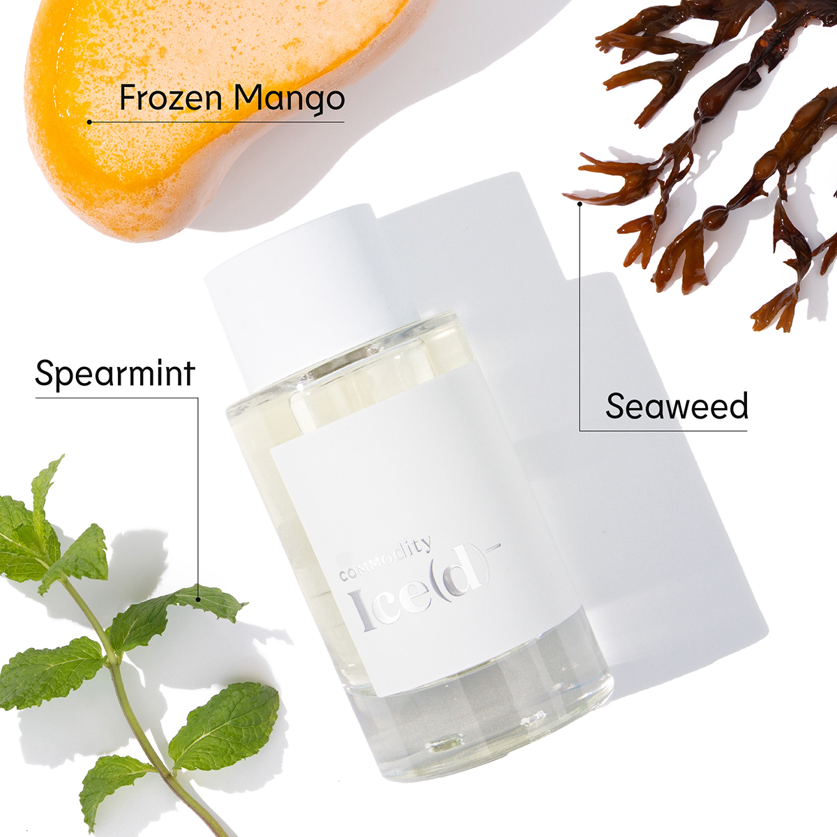 Commodity - Ice(d)- Personal Eau de Parfum