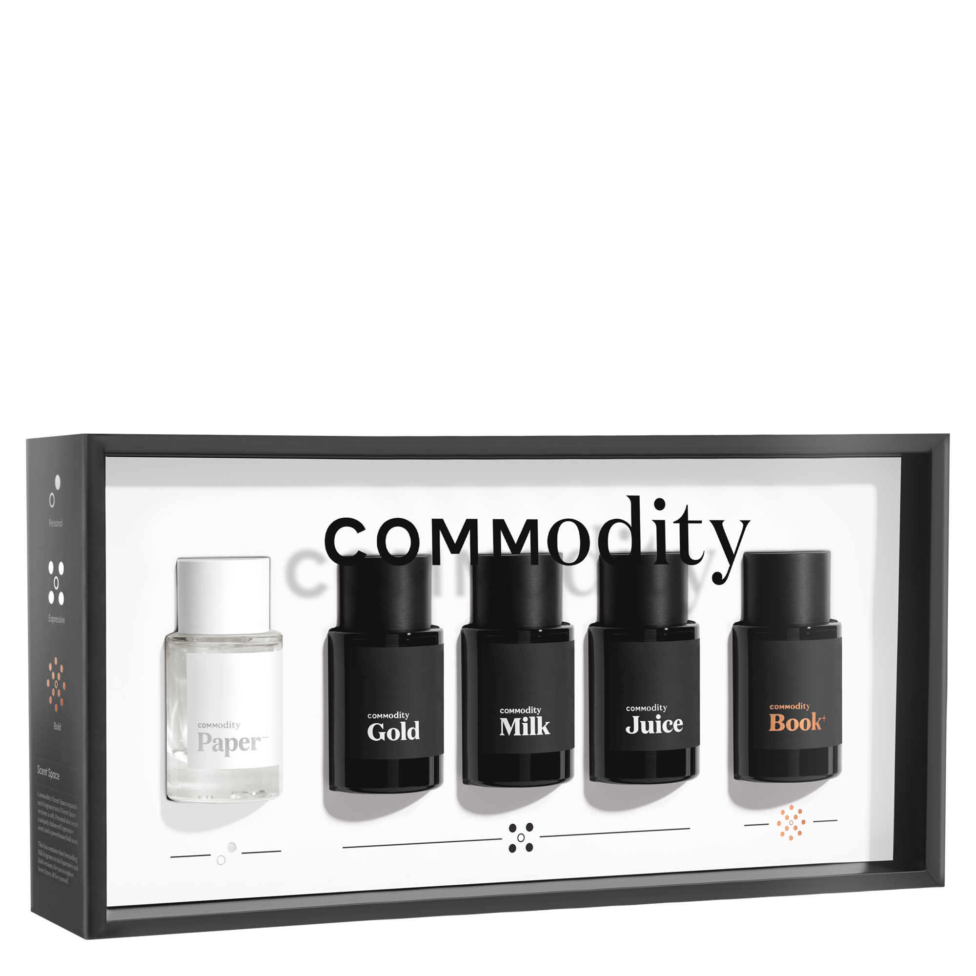 Commodity - Scent Space Mini Fragrance Set
