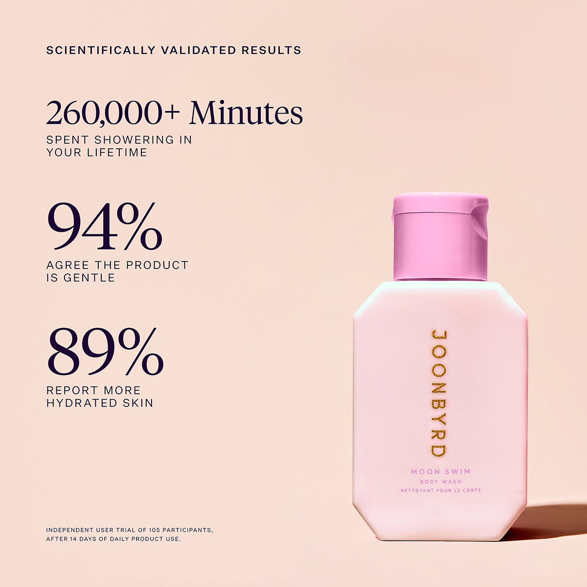 Joonbyrd - Moon Swim Body Wash