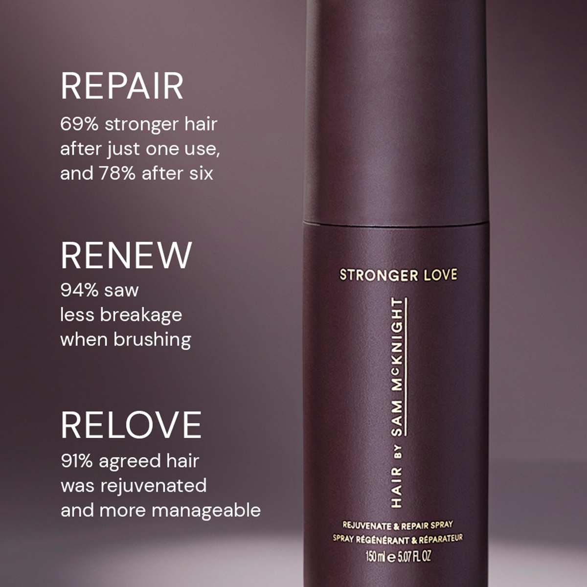 Hair by Sam McKnight - Stronger Love Rejuvenate & Repair Spray