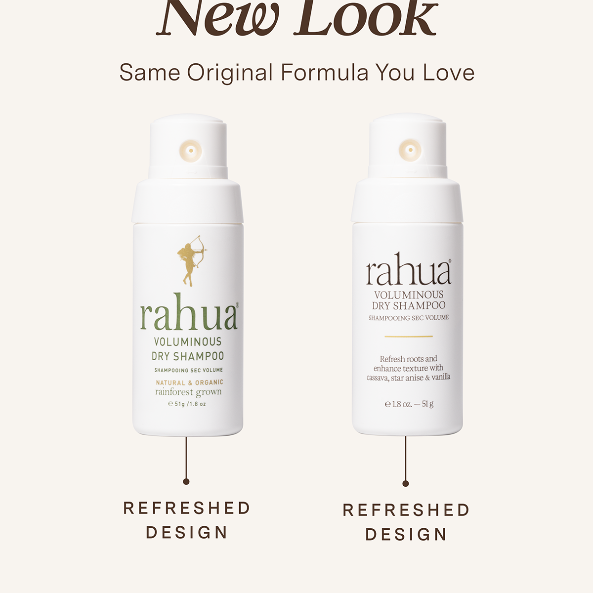 Rahua - Voluminous Dry Shampoo