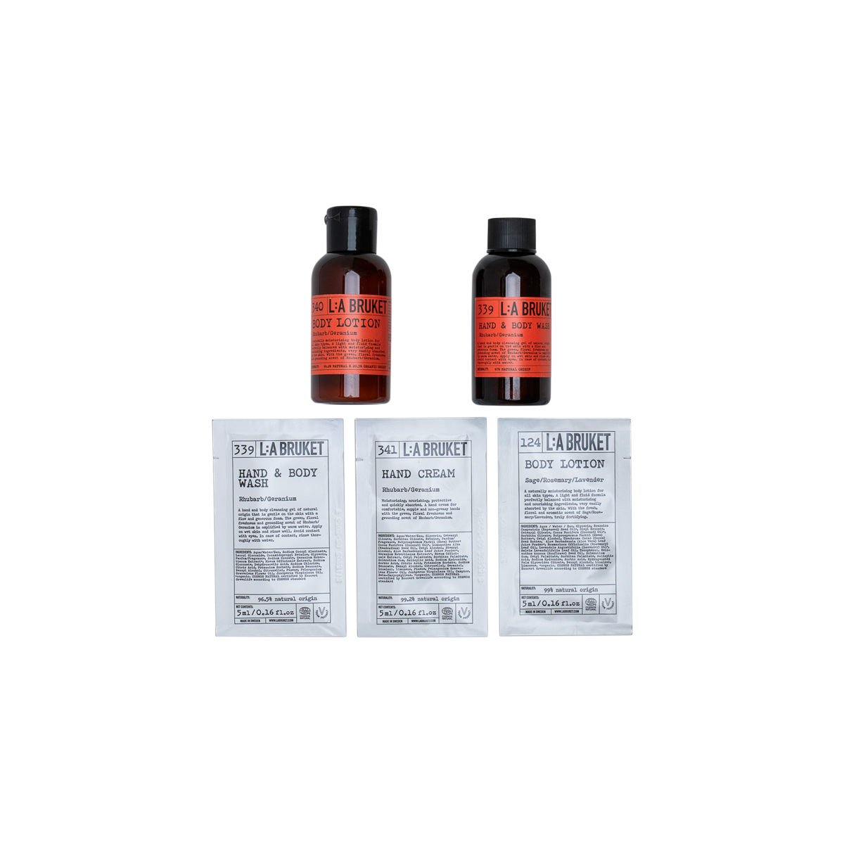 Sample service - Sample Set L:A Bruket Rhubarb Geranium