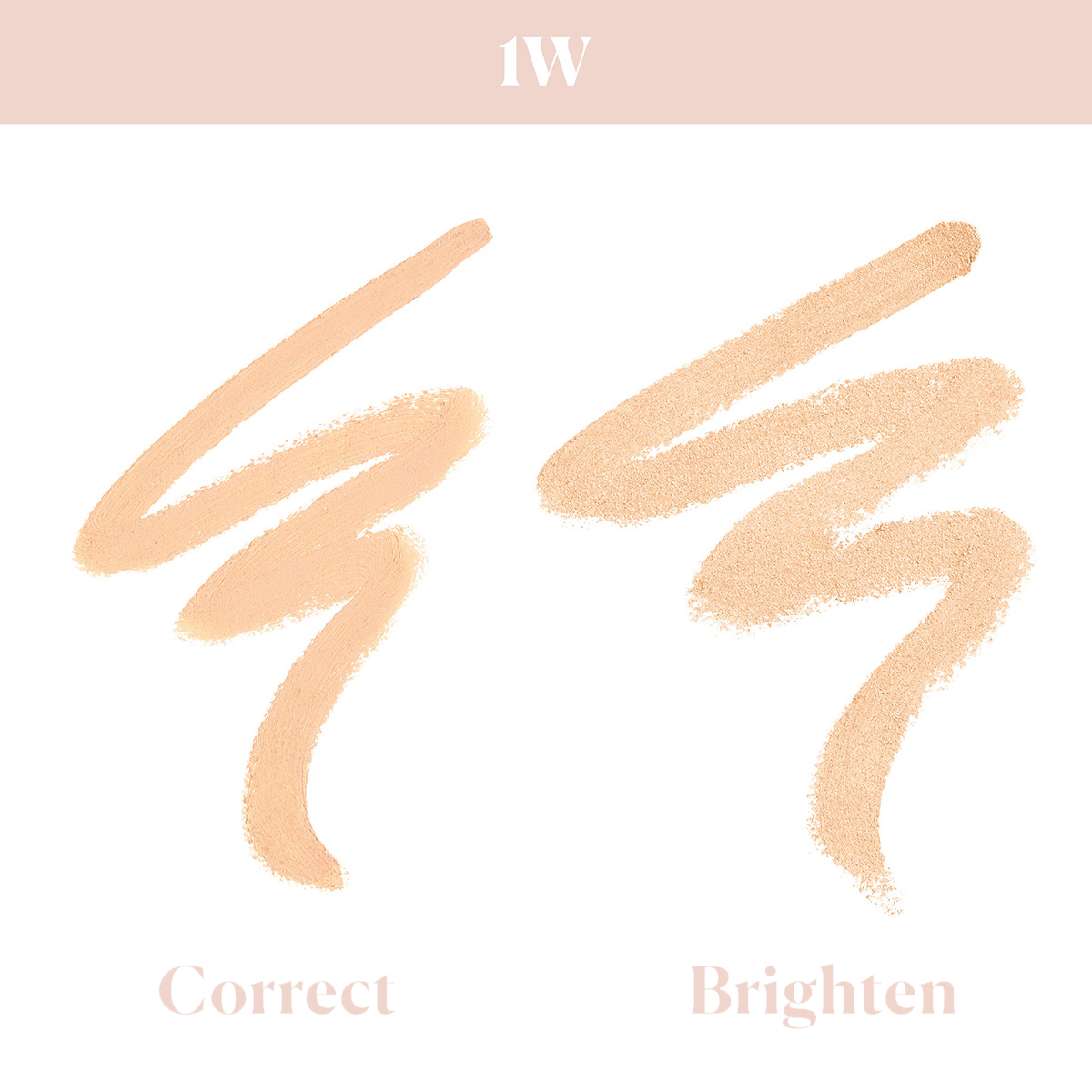 Laura Mercier - Secret Camouflage Brighten & Correct Duo