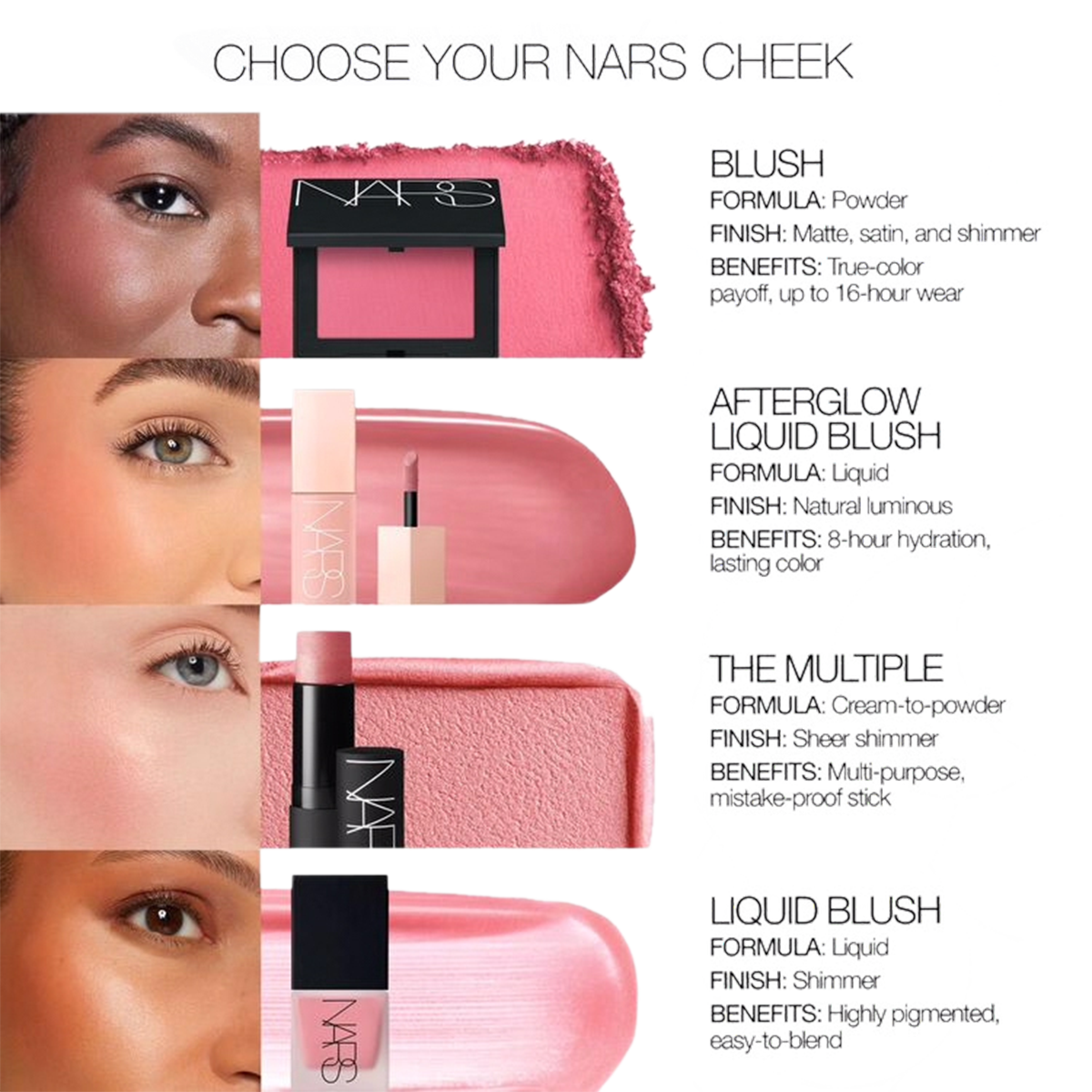 NARS - Mini Blush