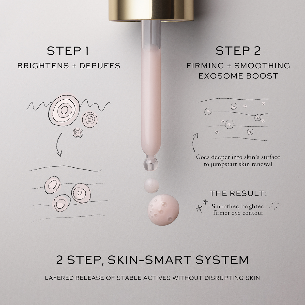 Westman Atelier - Eye Activator