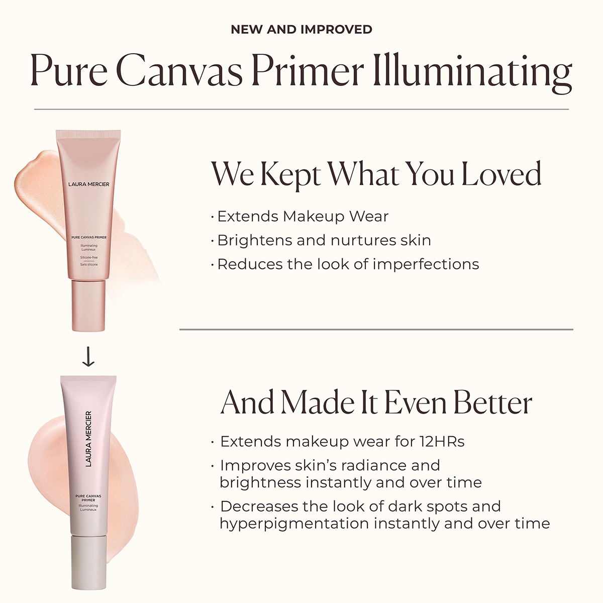 Laura Mercier - Pure Canvas Primer Illuminating