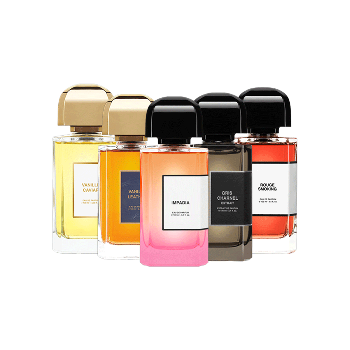 Sample service - Sample Set BDK Parfums