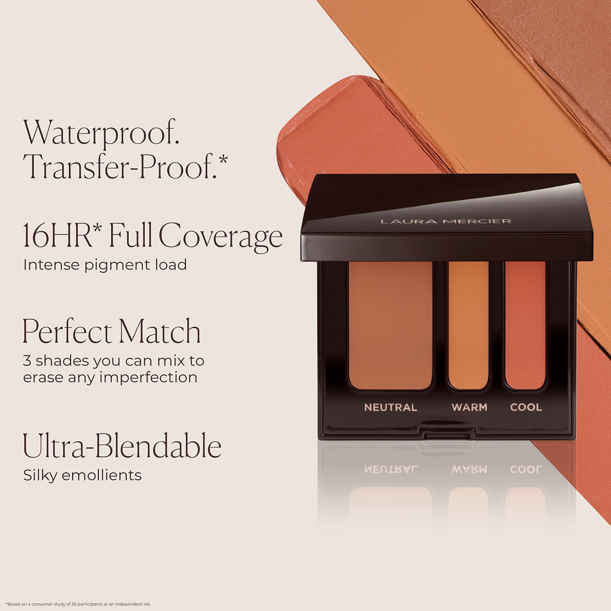 Laura Mercier - Secret Camouflage Complexion Perfector