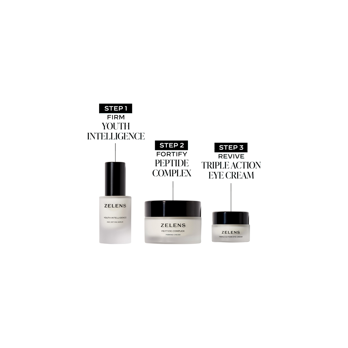 Zelens - Peptide Complex Firming Cream