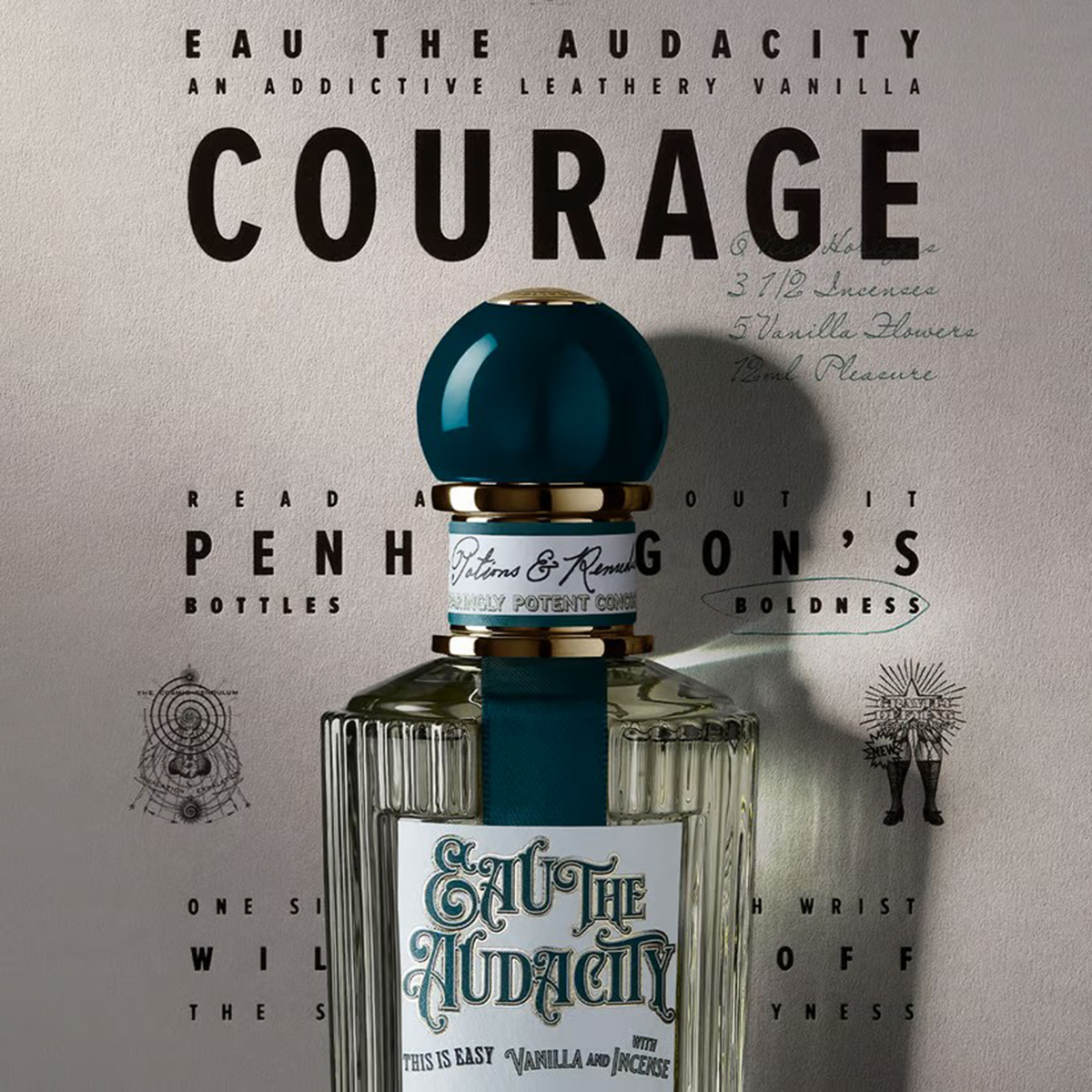 Penhaligon's - Eau the Audacity Eau de Parfum