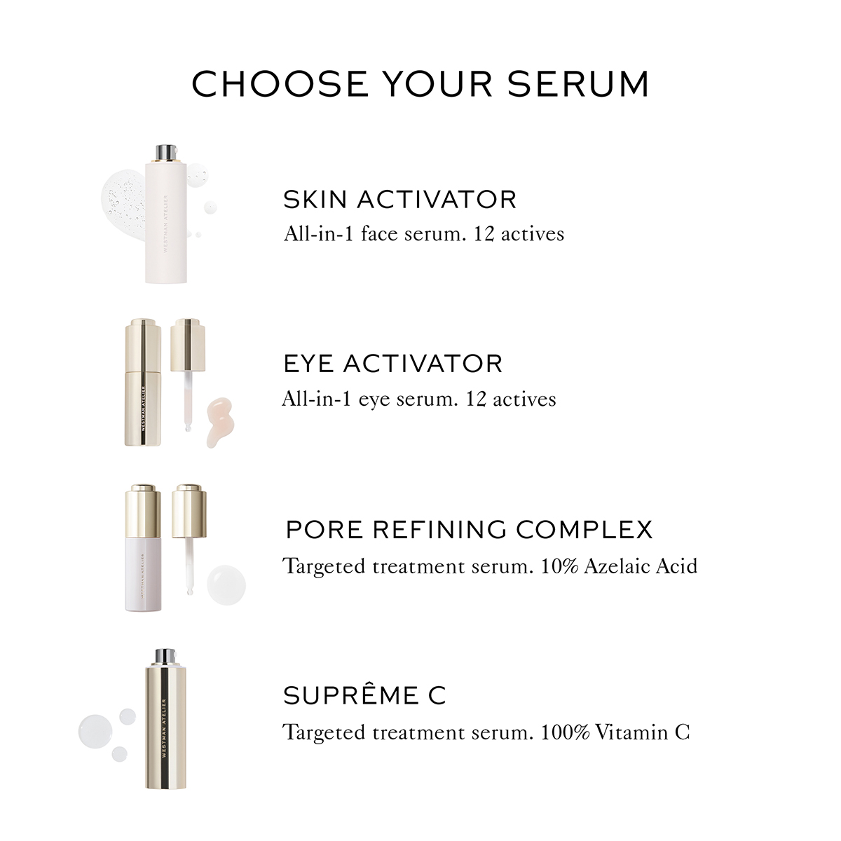 Westman Atelier - Pore Refining Complex Serum