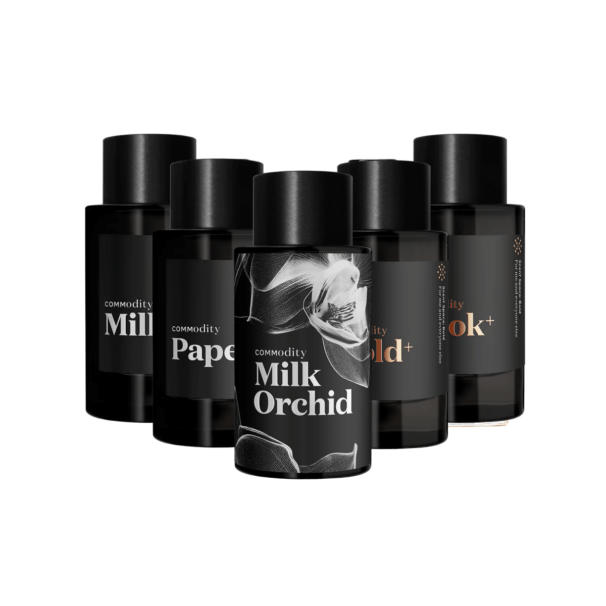 Sample service - Sample Set Commodity