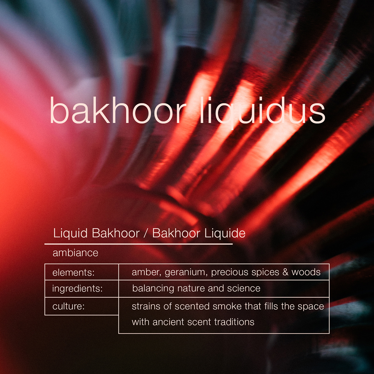 Zenology - Liquid Bakhoor Ambiance Trigger Spray