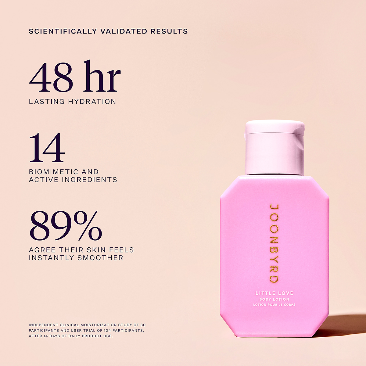 Joonbyrd - Little Love Body Lotion