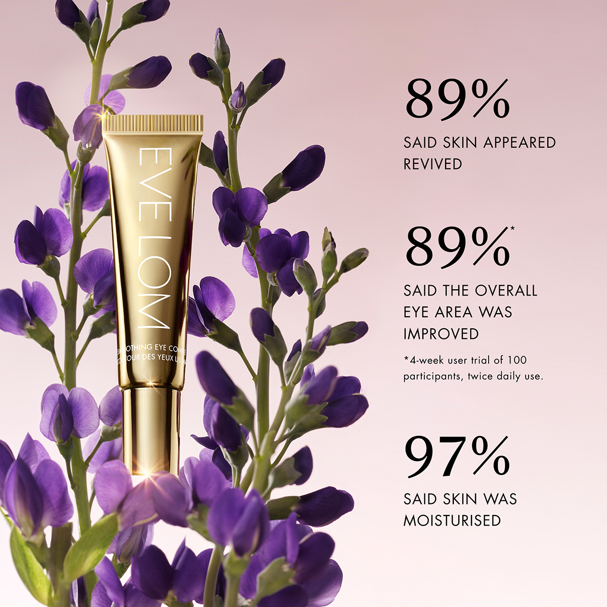 Eve Lom - Time Retreat Smoothing Eye Complex