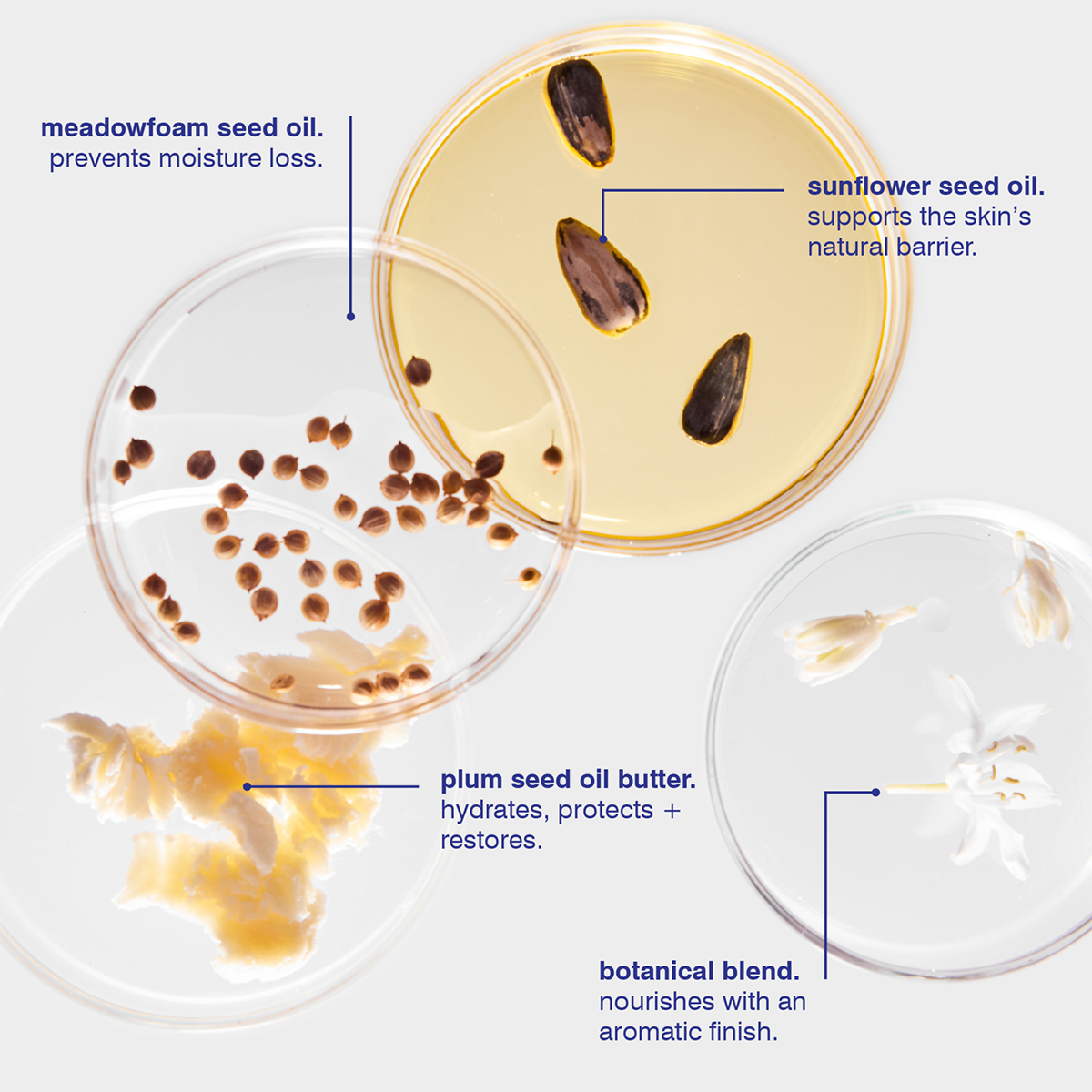 MALIN+GOETZ - All-Purpose Balm