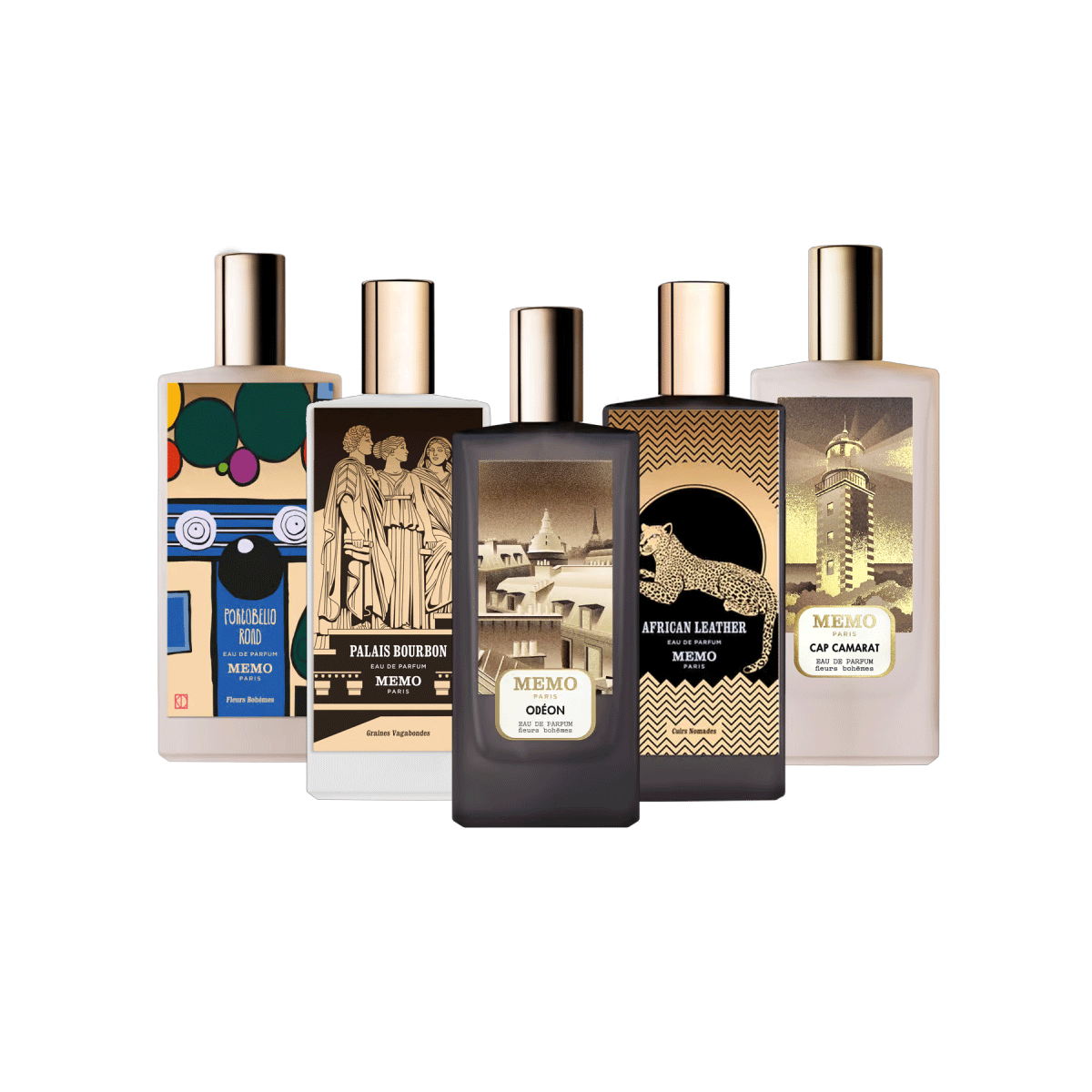 Sample service - Sample Set Memo