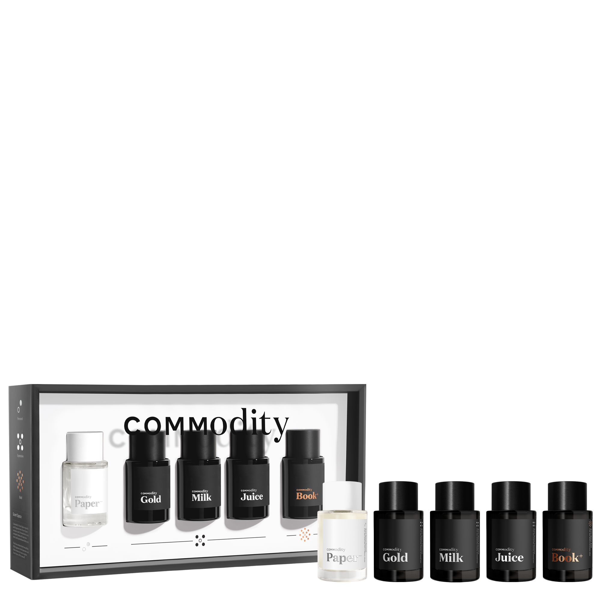Commodity - Scent Space Mini Fragrance Set
