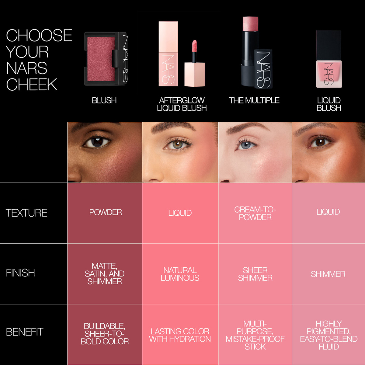 NARS - Afterglow Liquid Blush