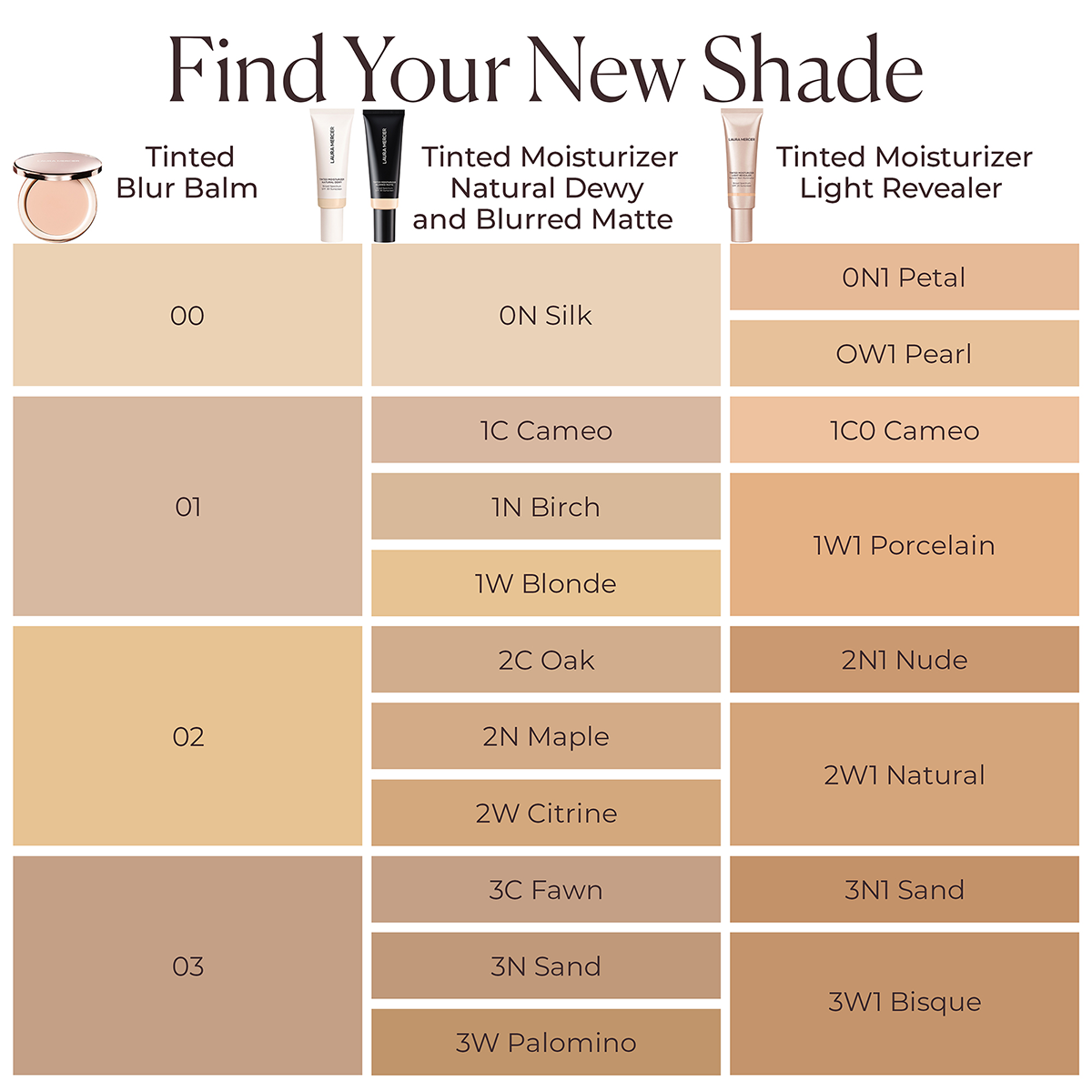 Laura Mercier - Tinted Blur Balm