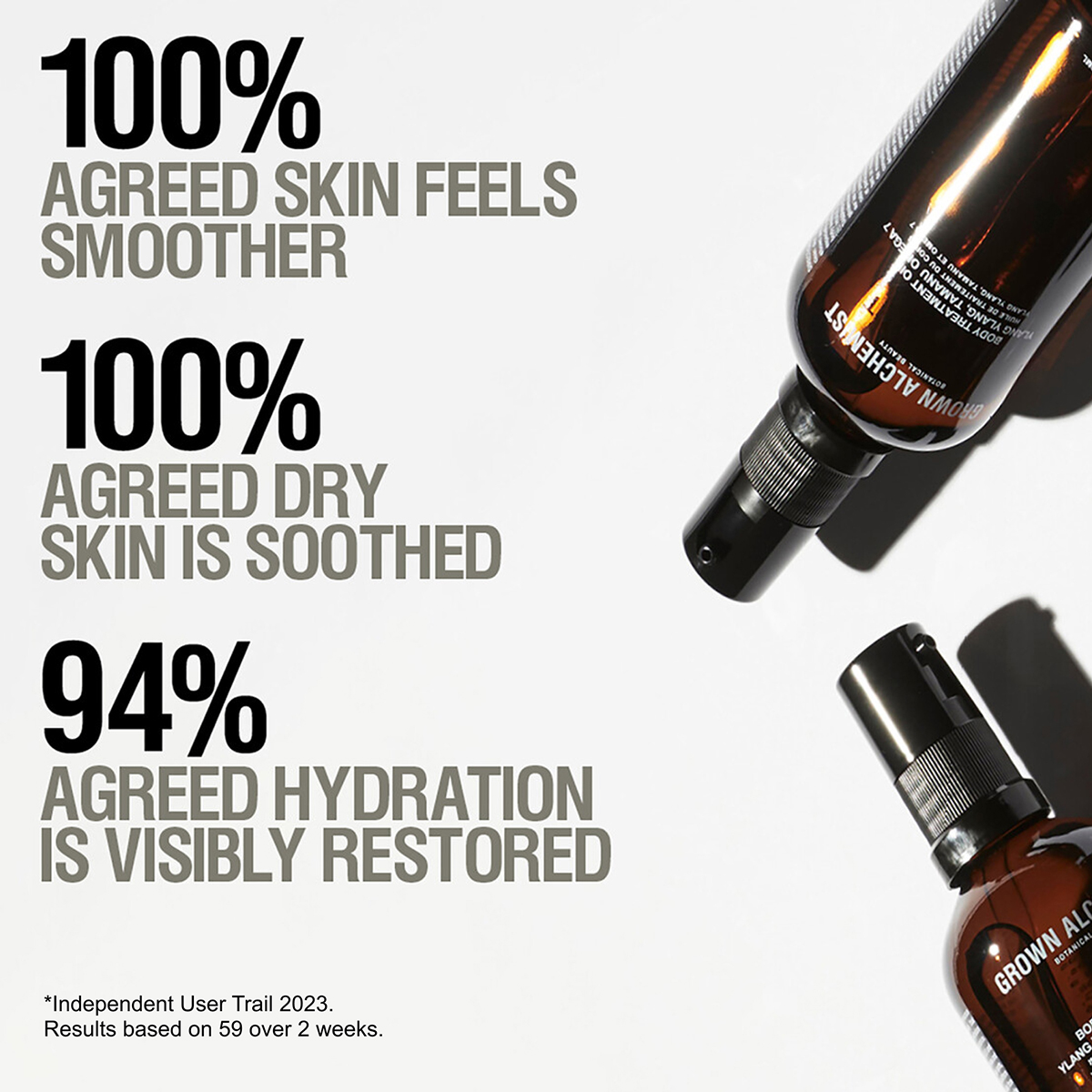 Grown Alchemist - Restorative Body Oil