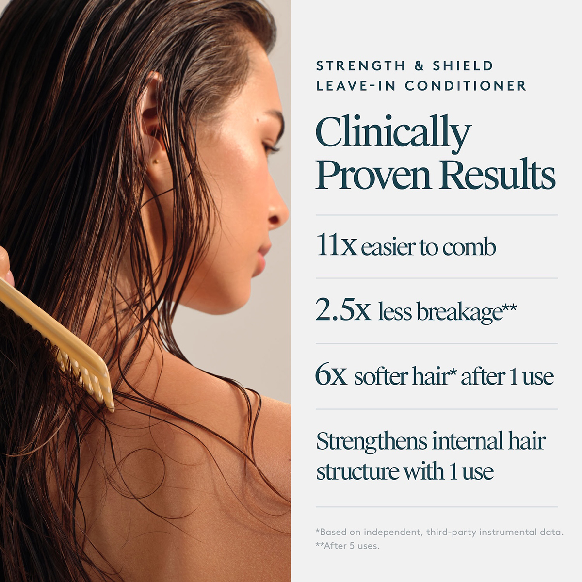Virtue - Strength and Shield Leave In Conditioner
