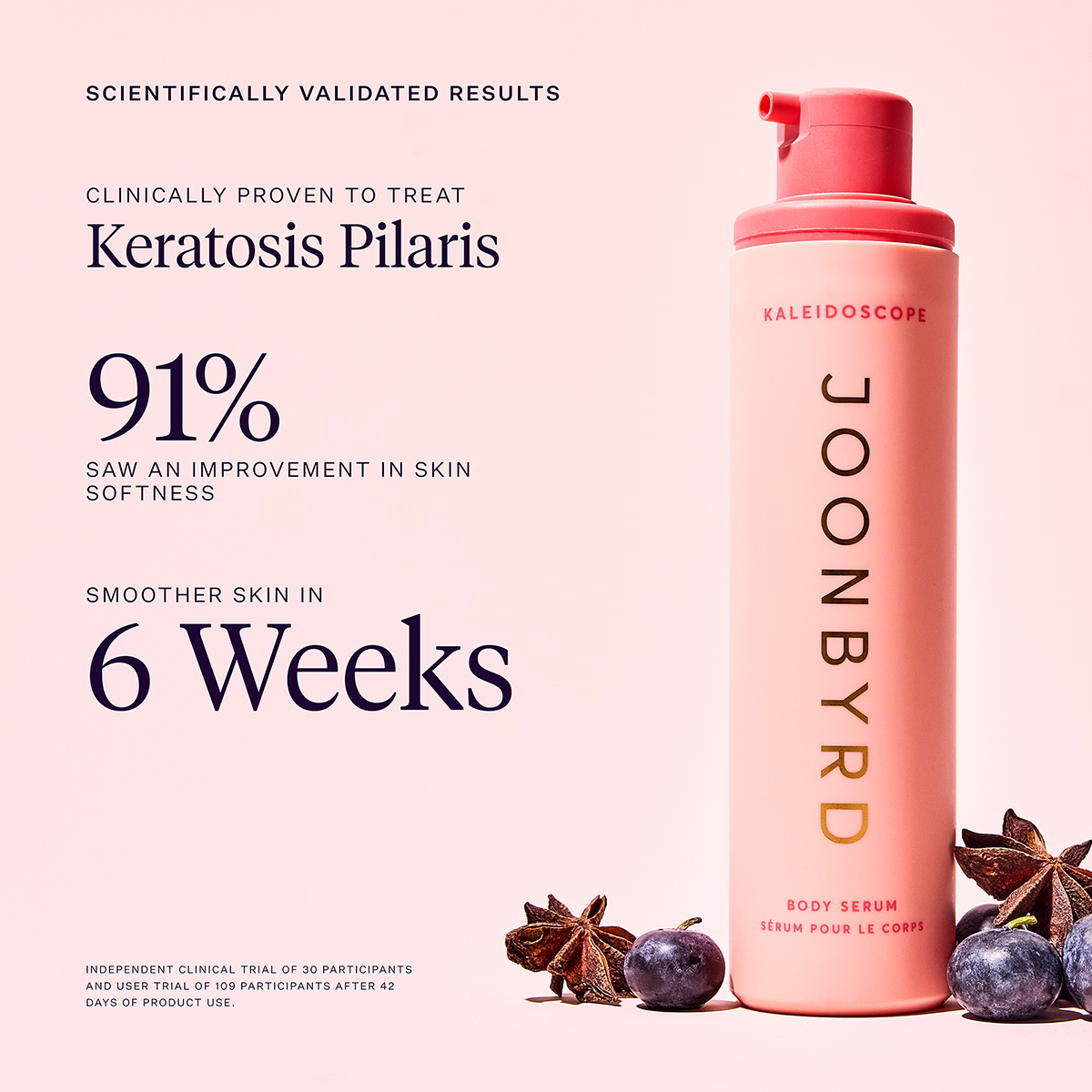 Joonbyrd - Kaleidoscope Smoothing Body Serum