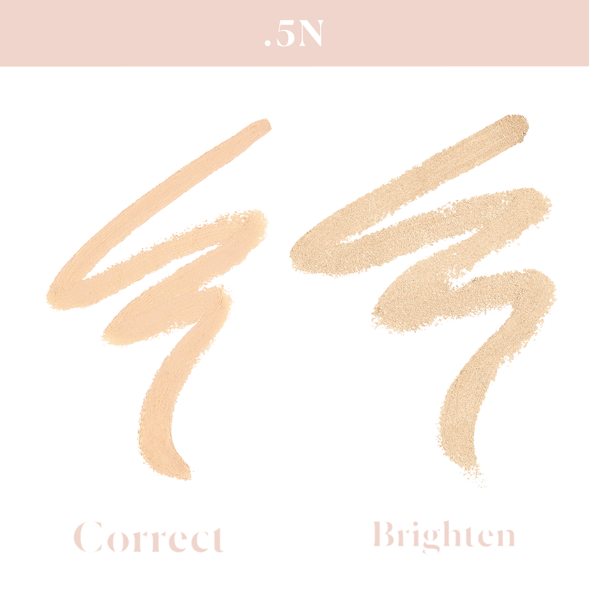 Laura Mercier - Secret Camouflage Brighten & Correct Duo