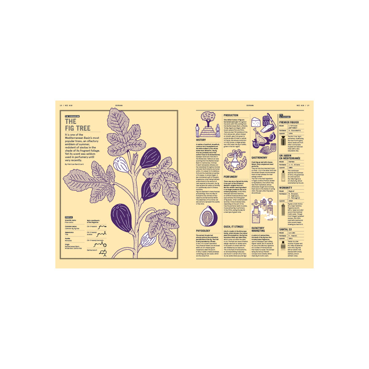 By Nez - The Olfactory Magazine 10 F.T.N.T.T.M.