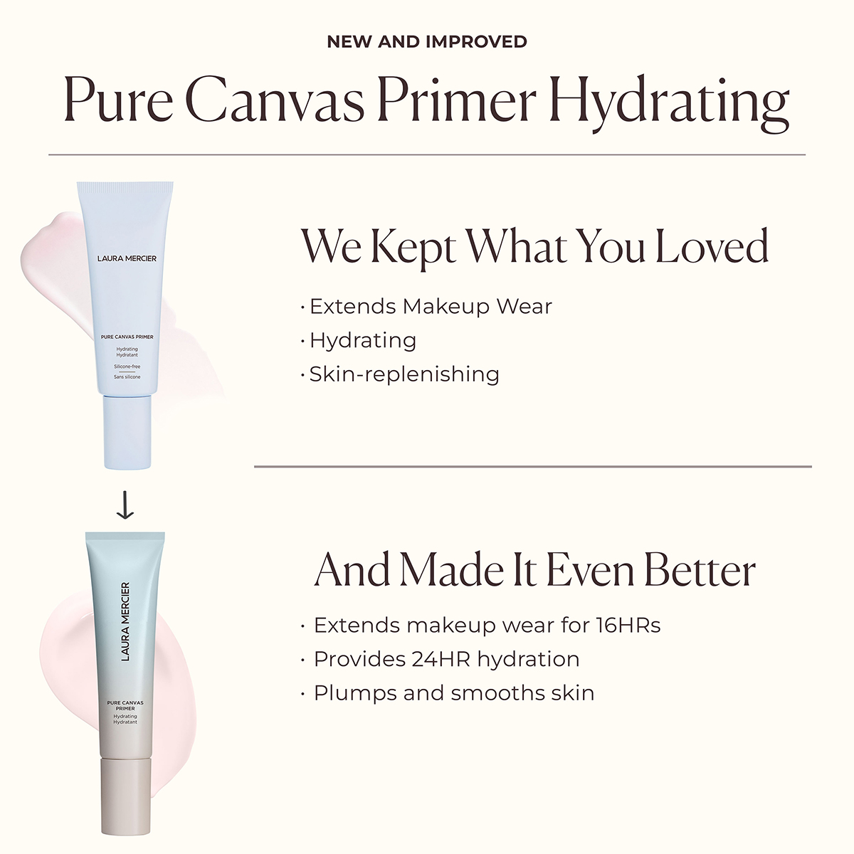 Laura Mercier - Pure Canvas Primer Hydrating
