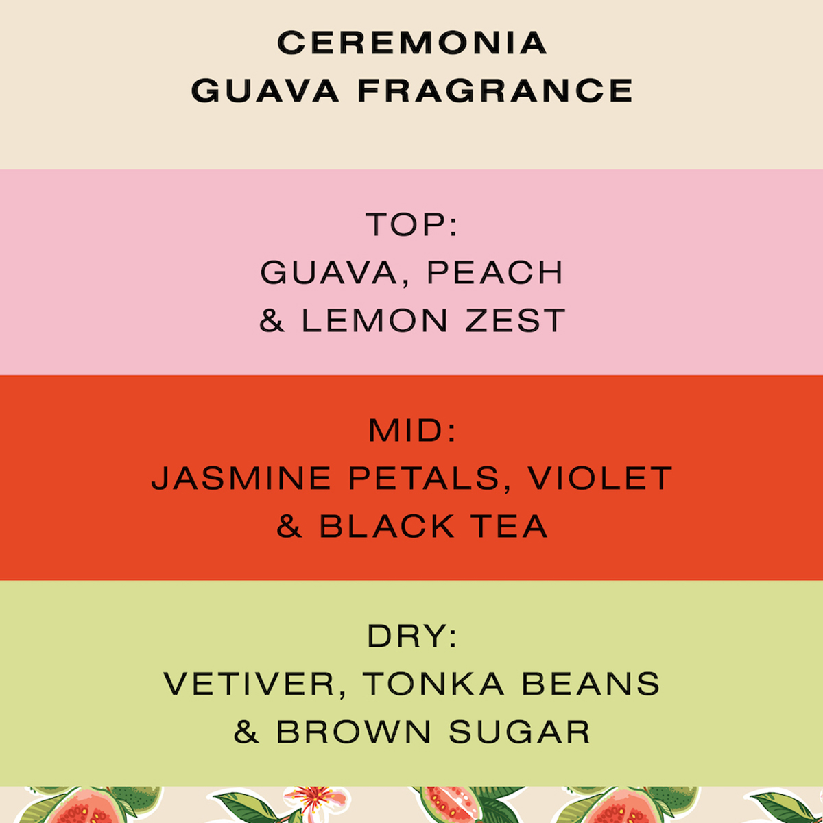 Ceremonia - Guava Protect & Repair Conditioner