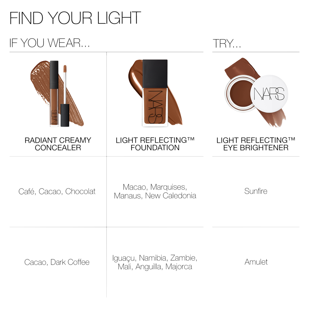 NARS - Light Reflecting Eye Brightener