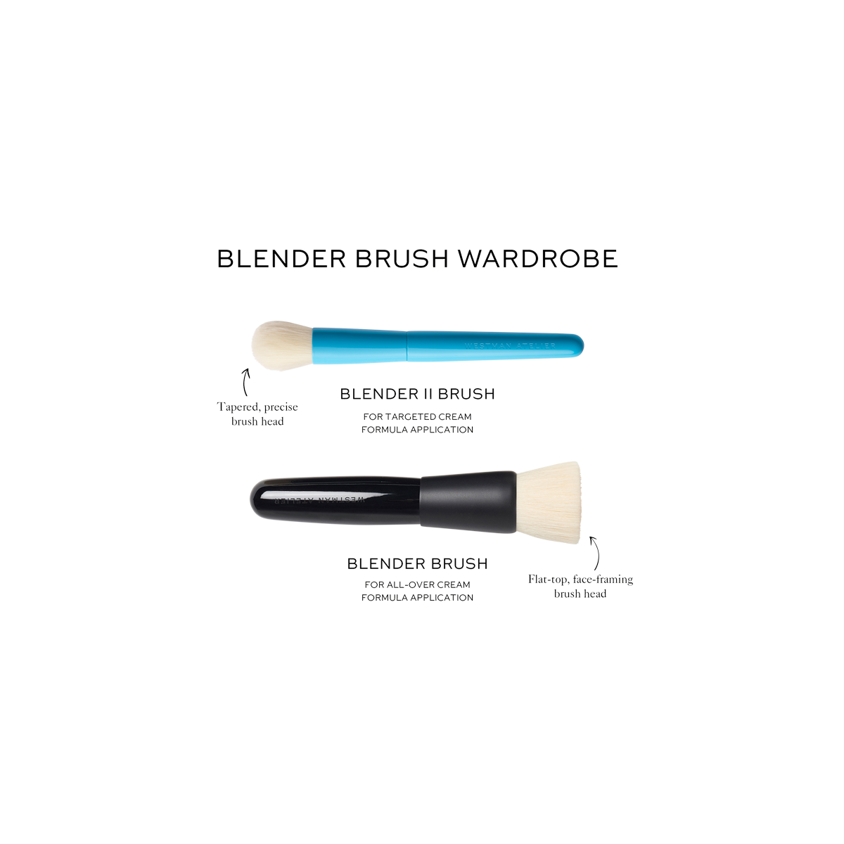 Westman Atelier - Blender II Brush
