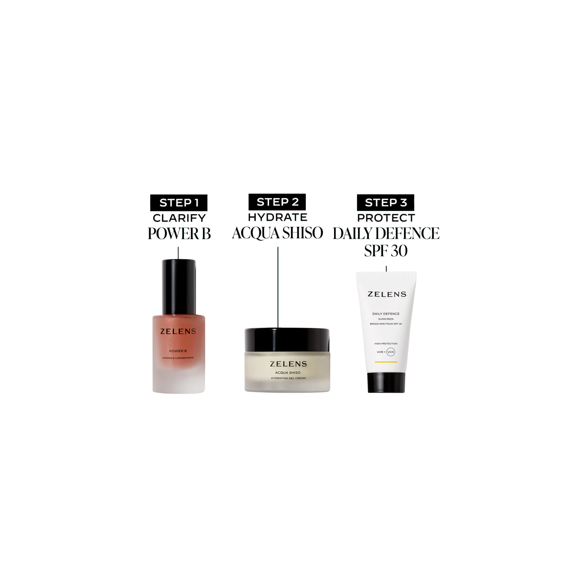 Zelens - Power B Revitalising & Clarifying
