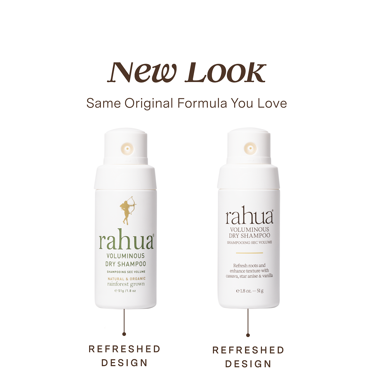 Rahua - Voluminous Dry Shampoo