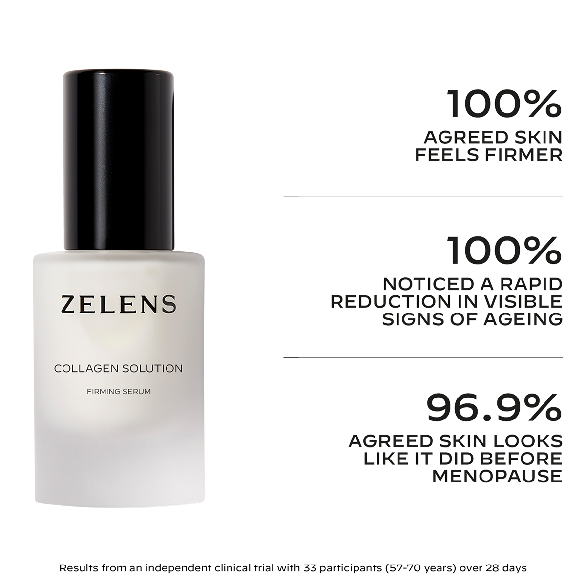 Zelens - Collagen Solution Firming Serum