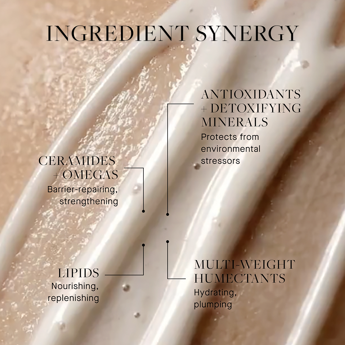 Kat Burki - Bio-Rejuvenating Body Lotion