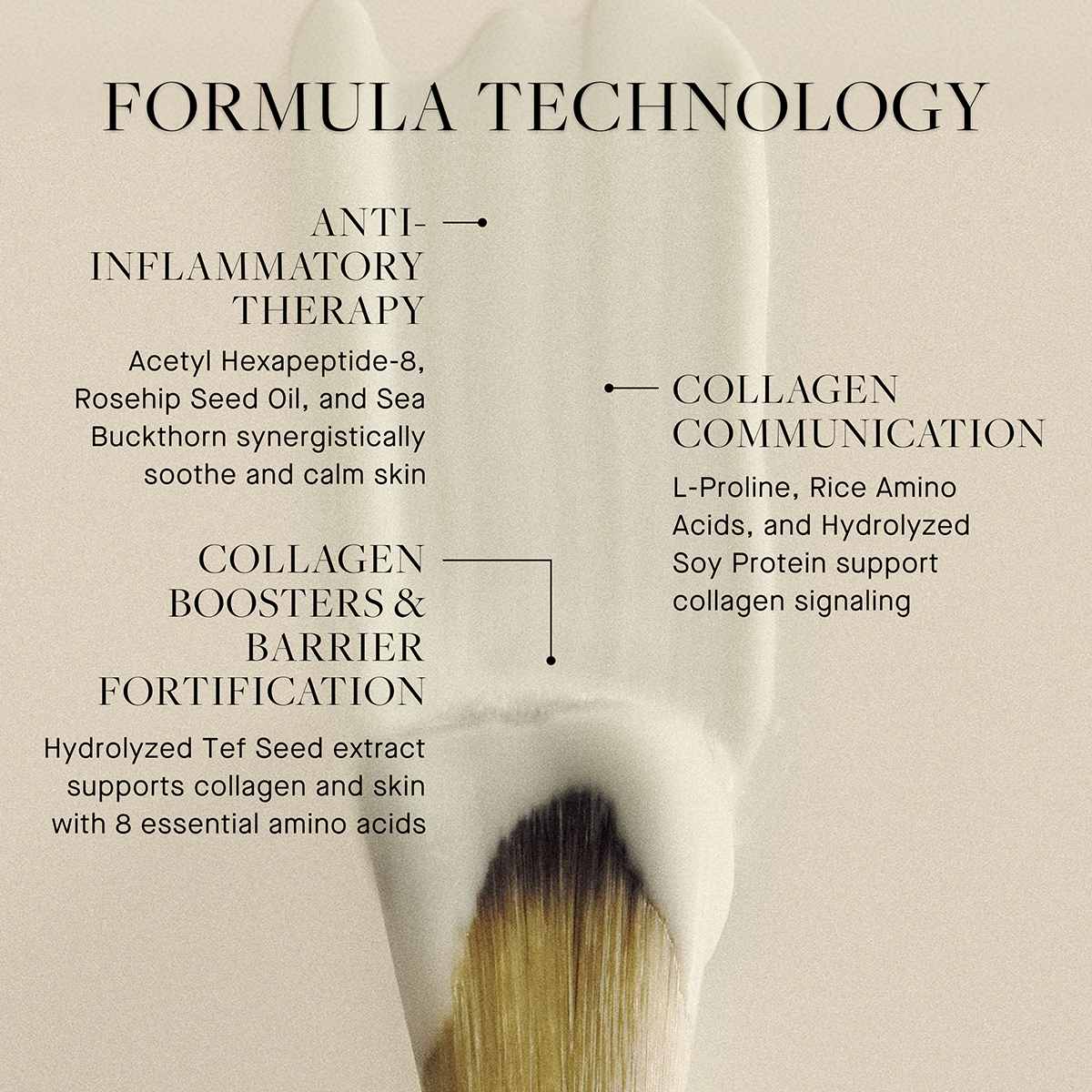 Kat Burki - Amino Protein Mask
