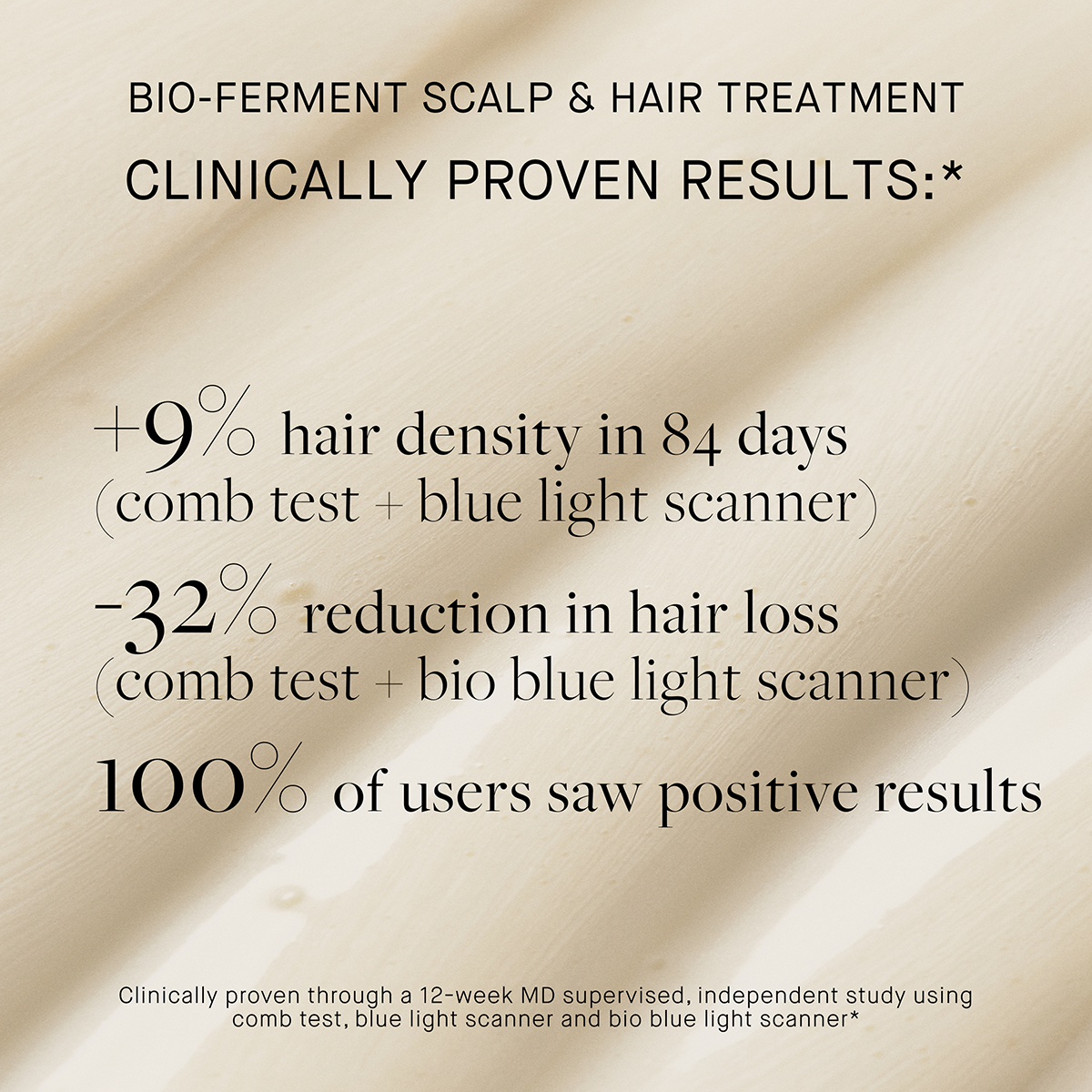 Kat Burki - Scalp & Hair Ritual Set