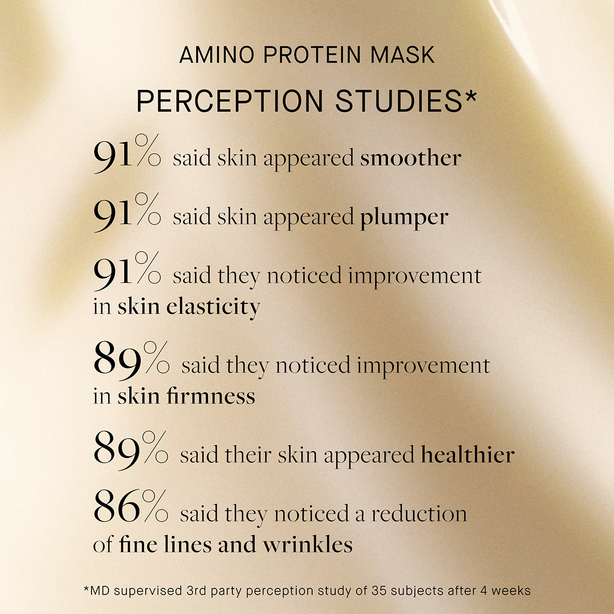 Kat Burki - Amino Protein Mask