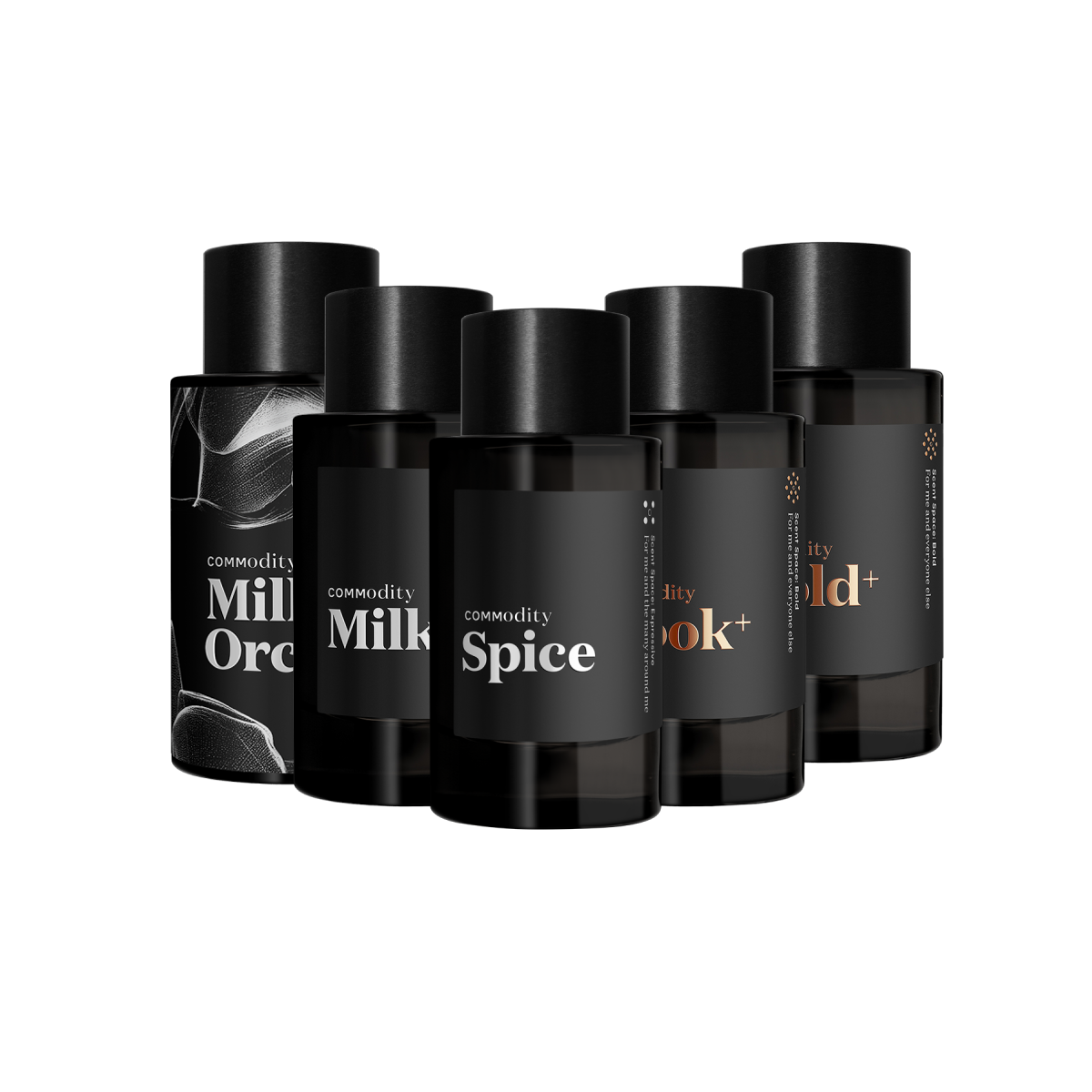 Sample service - Sample Set Commodity