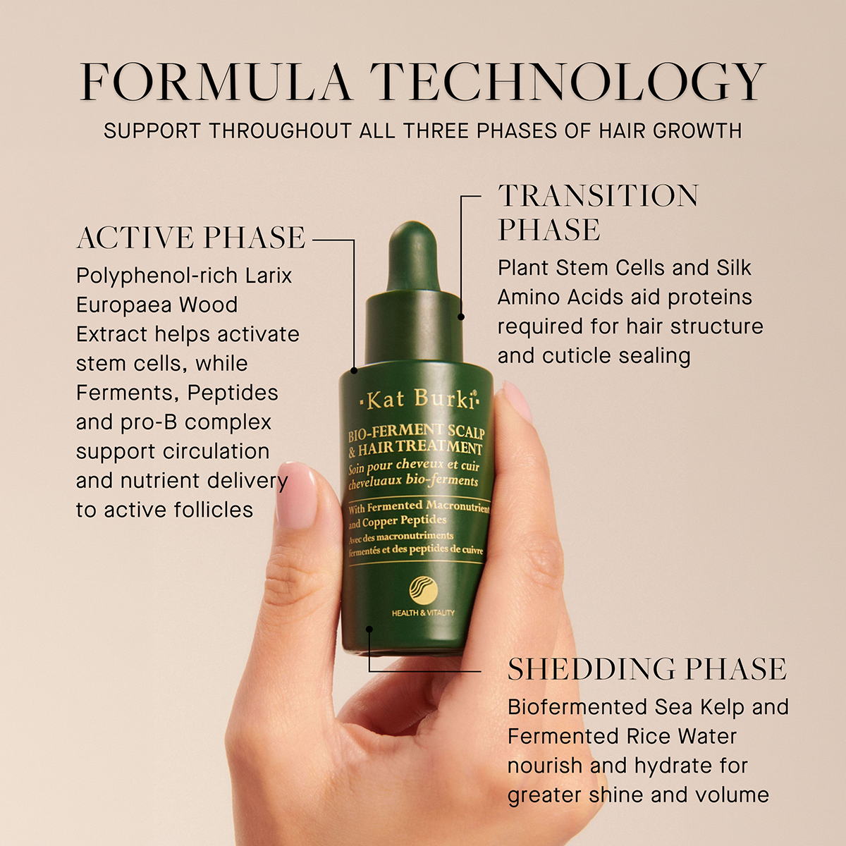Kat Burki - Bio-Ferment Scalp and Hair Treatment